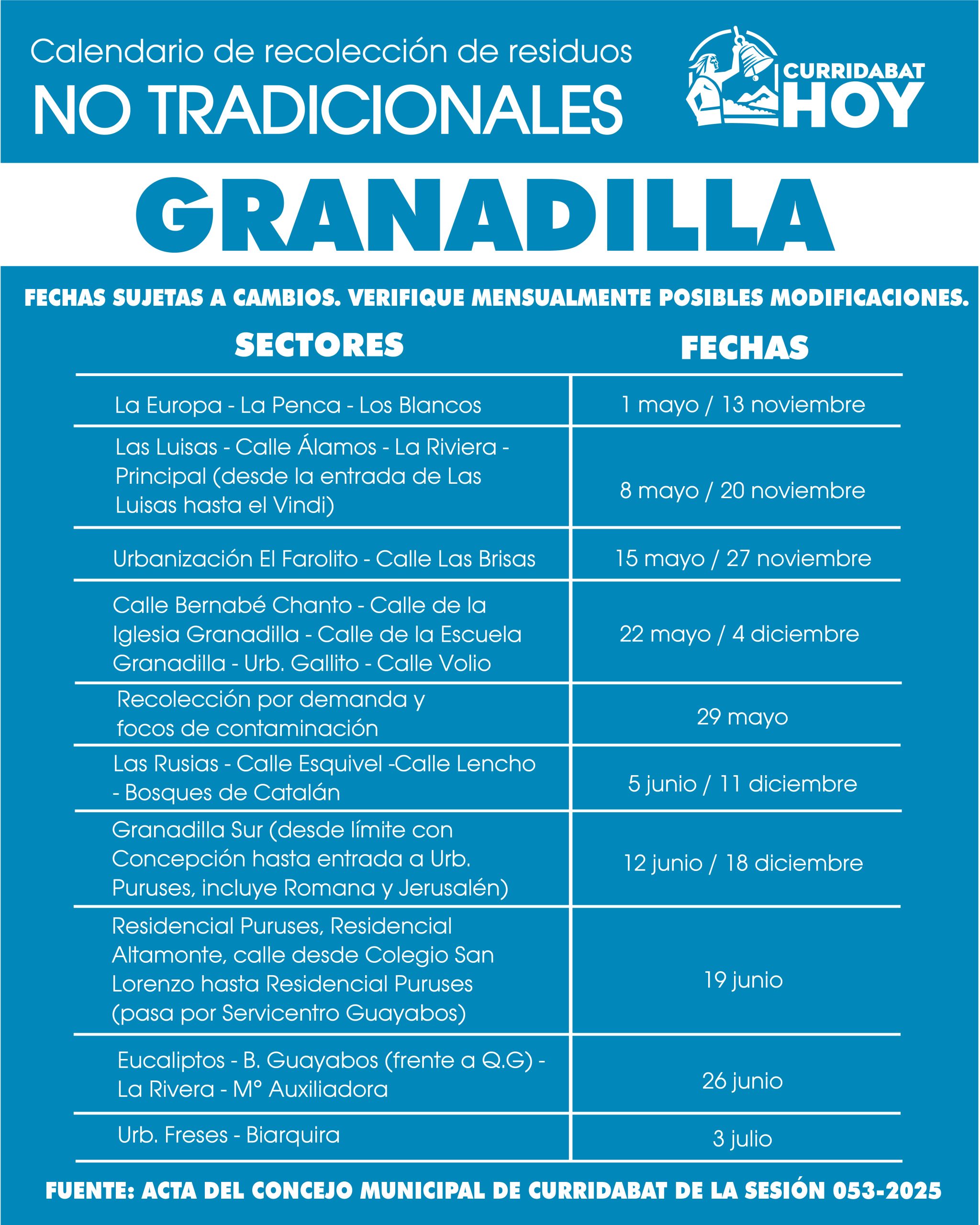 Granadilla