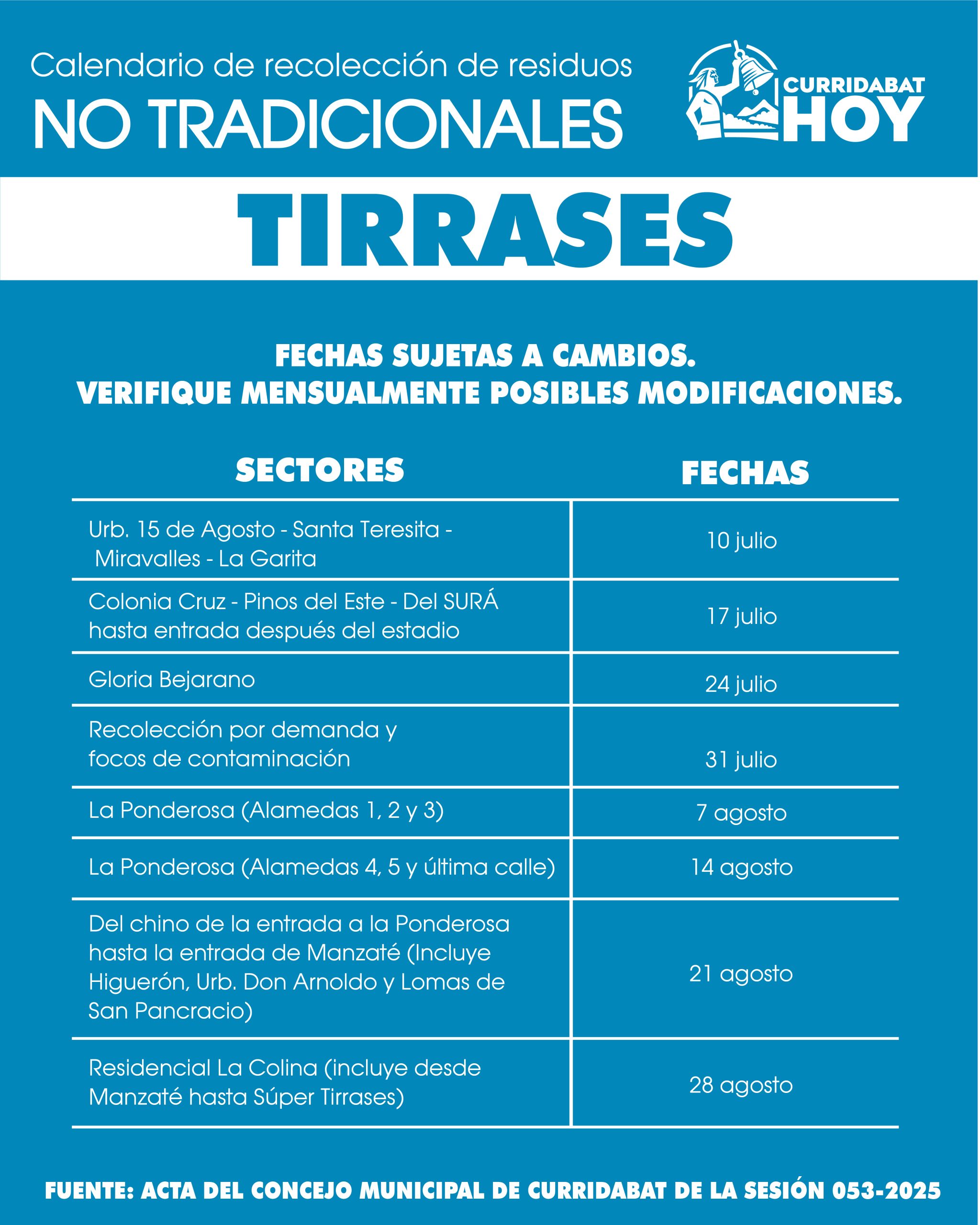 Tirrases