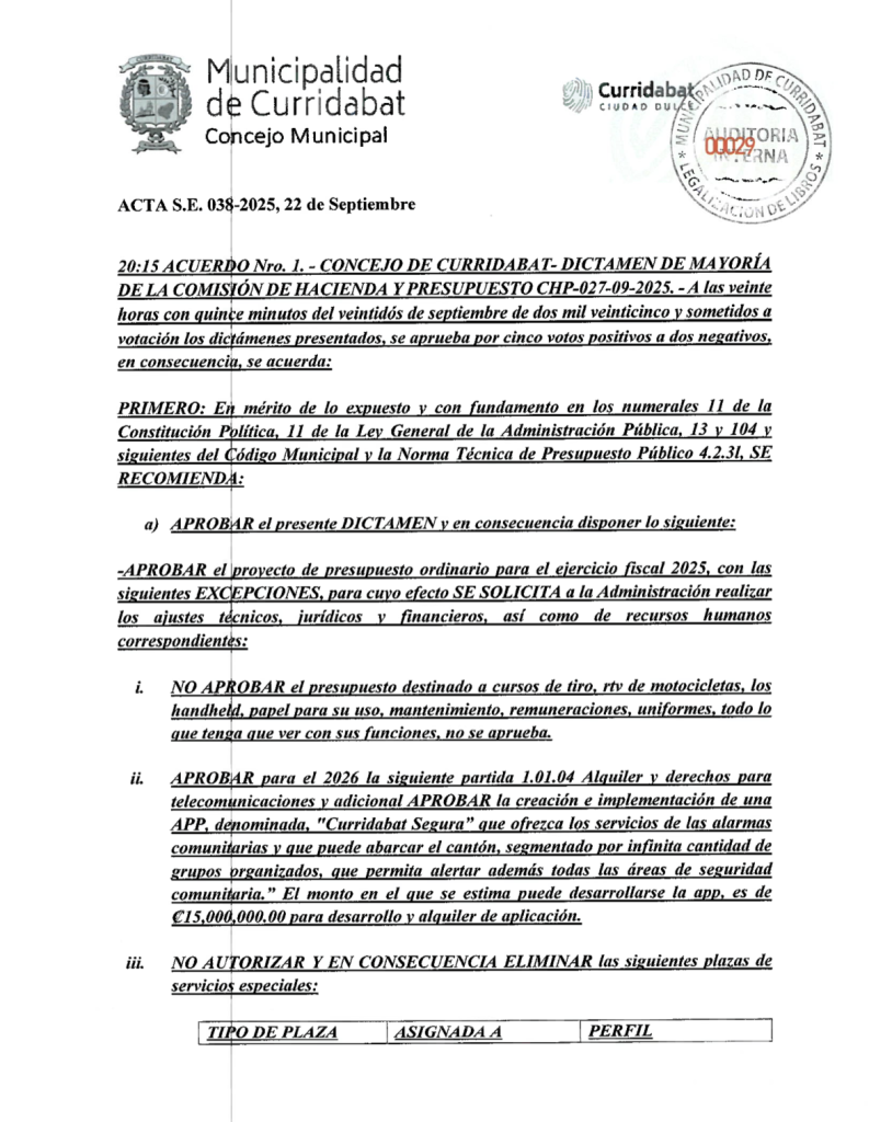 Acta Sesión Extraordinaria 38-2025