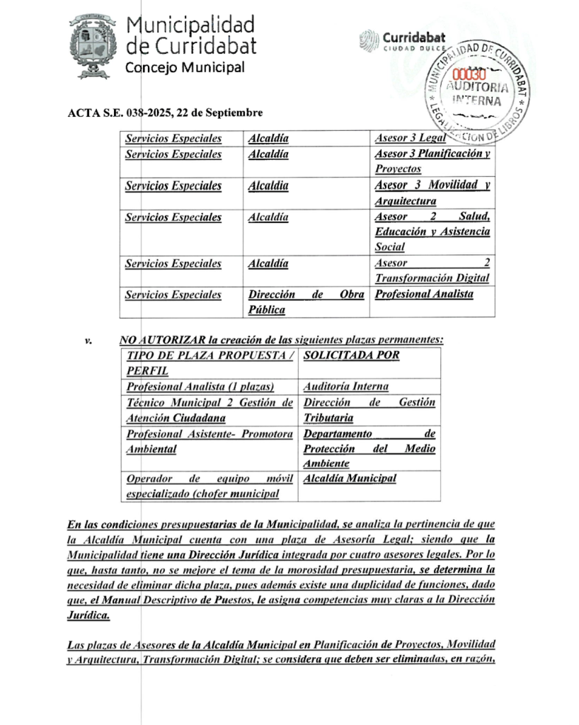Acta Sesión Extraordinaria 38-2025